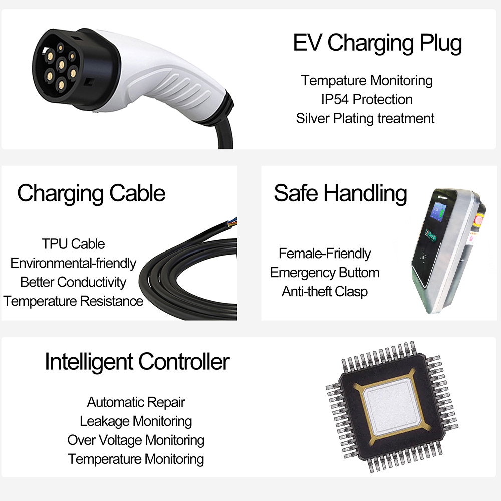 Stazione di Ricarica EV da Par - 22Kw Wallbox Type 2 Ocpp Rfid recensione e prezzo