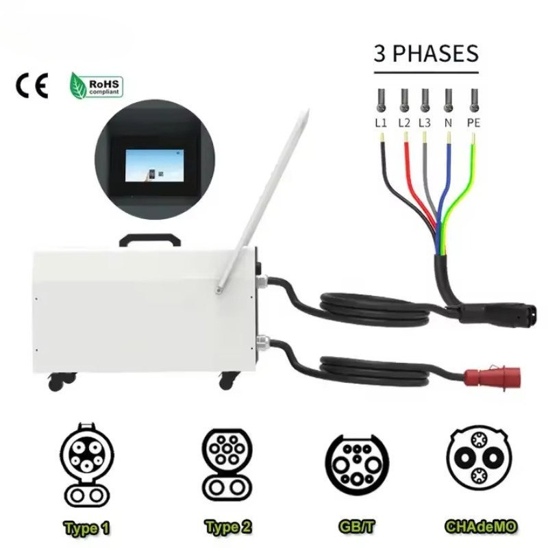 Colonnina di Ricarica Portatil - Portable Dc Fast Charger 20Kw Ccs2 recensione e prezzo