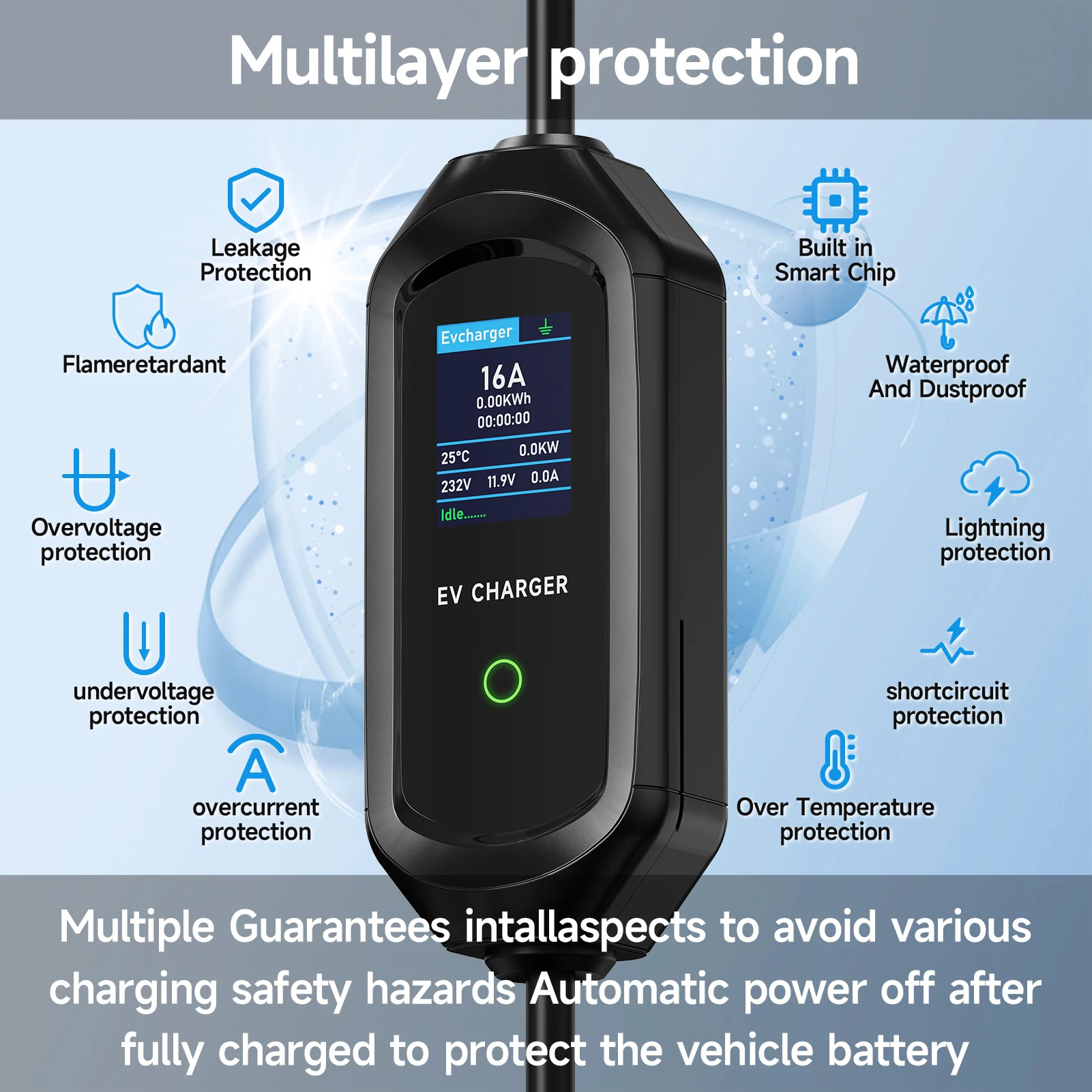 Caricatore EV Portatile Roiea  - Portable Ev Charger 32A Type 2 Cee Plug recensione e prezzo