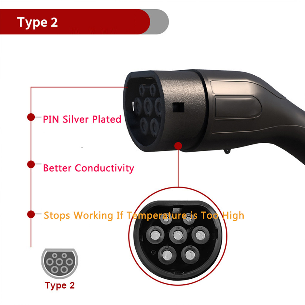 Type2 Caricatore portatile EV  - Portable Ev Charger 32A Type 2 Cee Plug recensione e prezzo