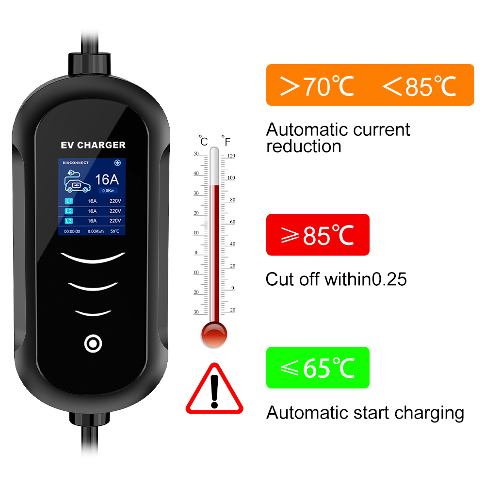IPENGEN 11KW 16A 3 fasi EV car - Portable Ev Charger 32A Type 2 Cee Plug recensione e prezzo
