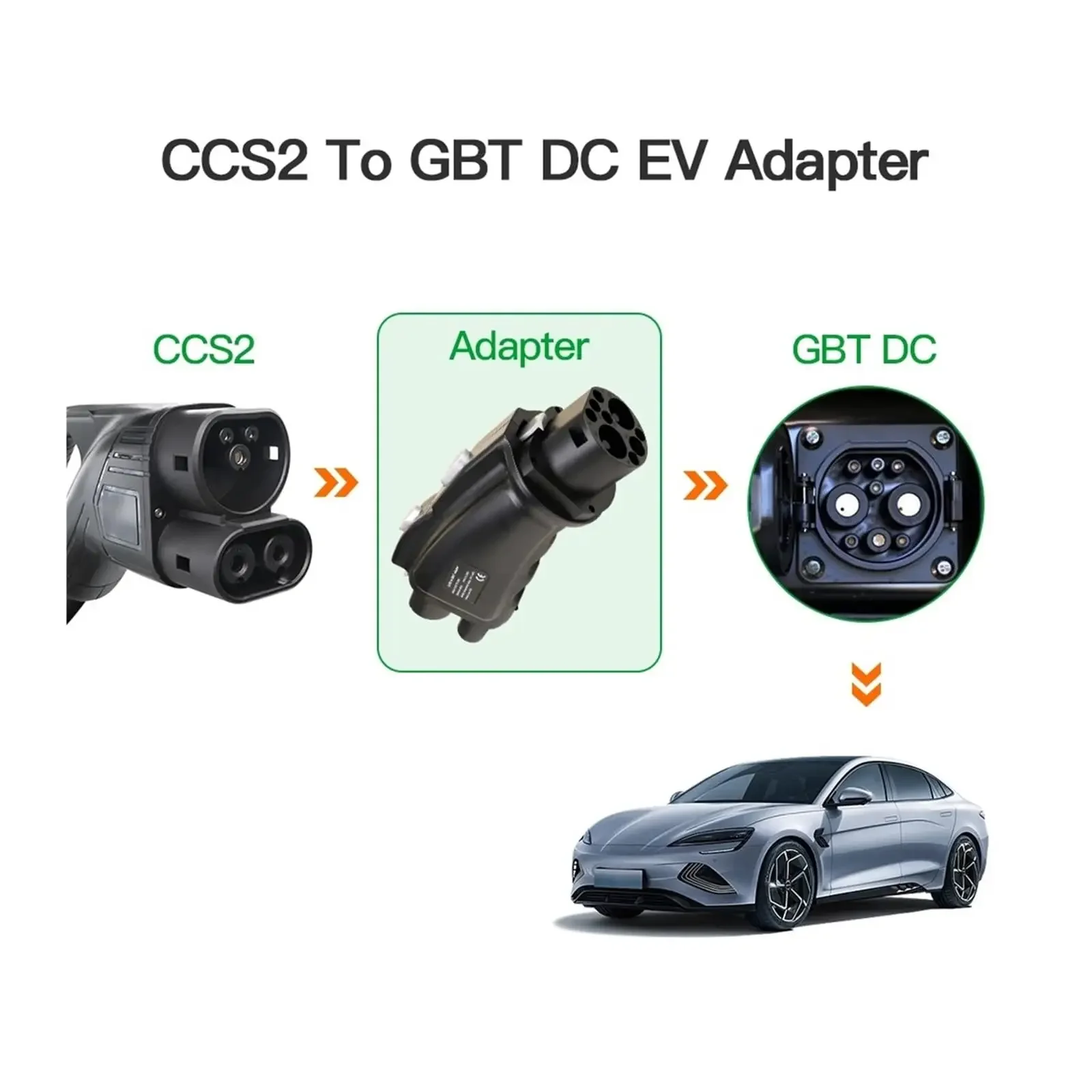 Adattatore Convertitore CCS Co - Gb/T To Ccs2 200A Fast Charging Adapter recensione e prezzo